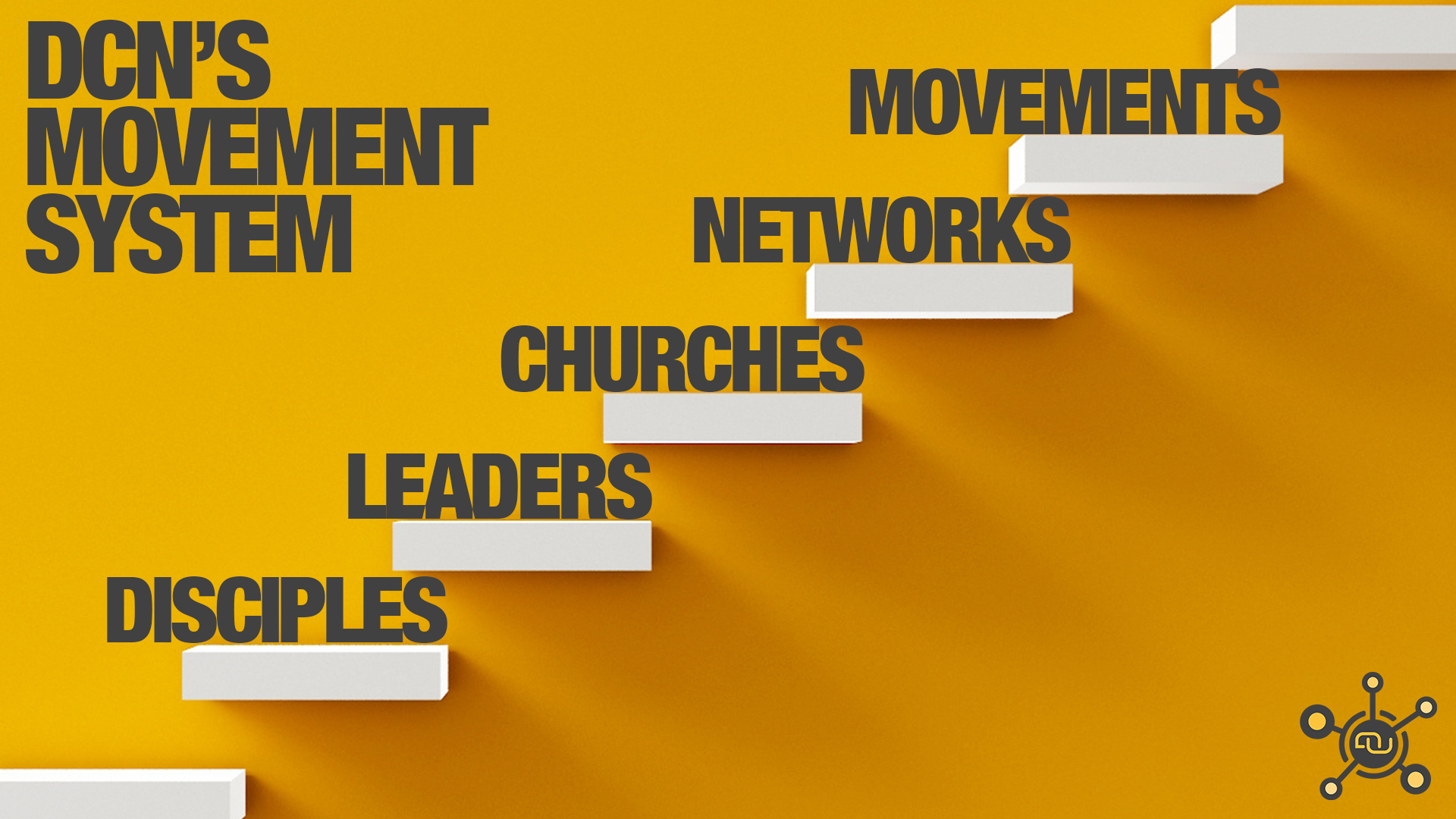 Achieving Movement: The Heart Behind DigitalChurch.Network